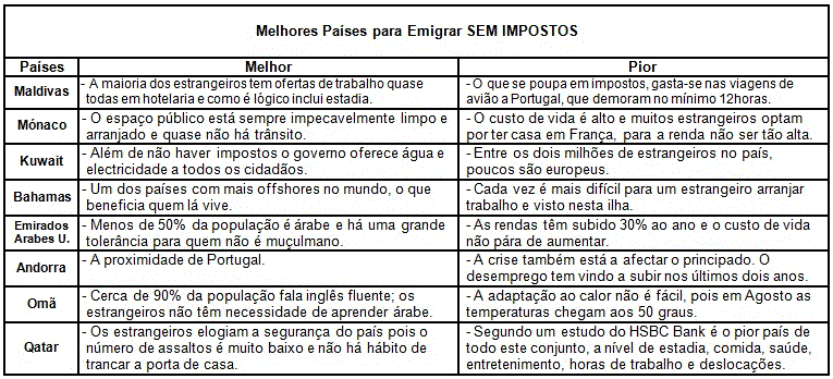 Employment, emprego, trabalho, work, ofertas, offers, páginas, websites, sexo, sex, saúde, health